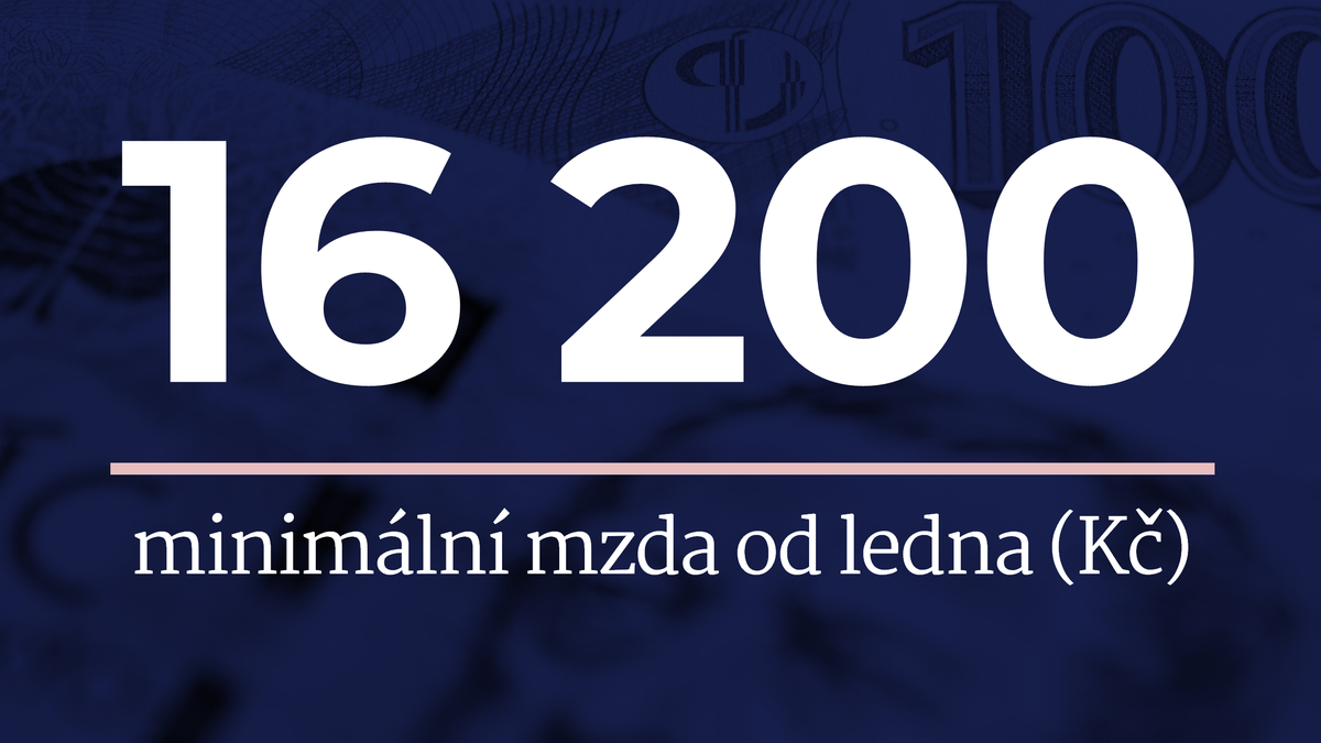 Płaca minimalna wyniesie 16 200 koron.  Jesteśmy gorsi od Polski, krytykuje Maláčová